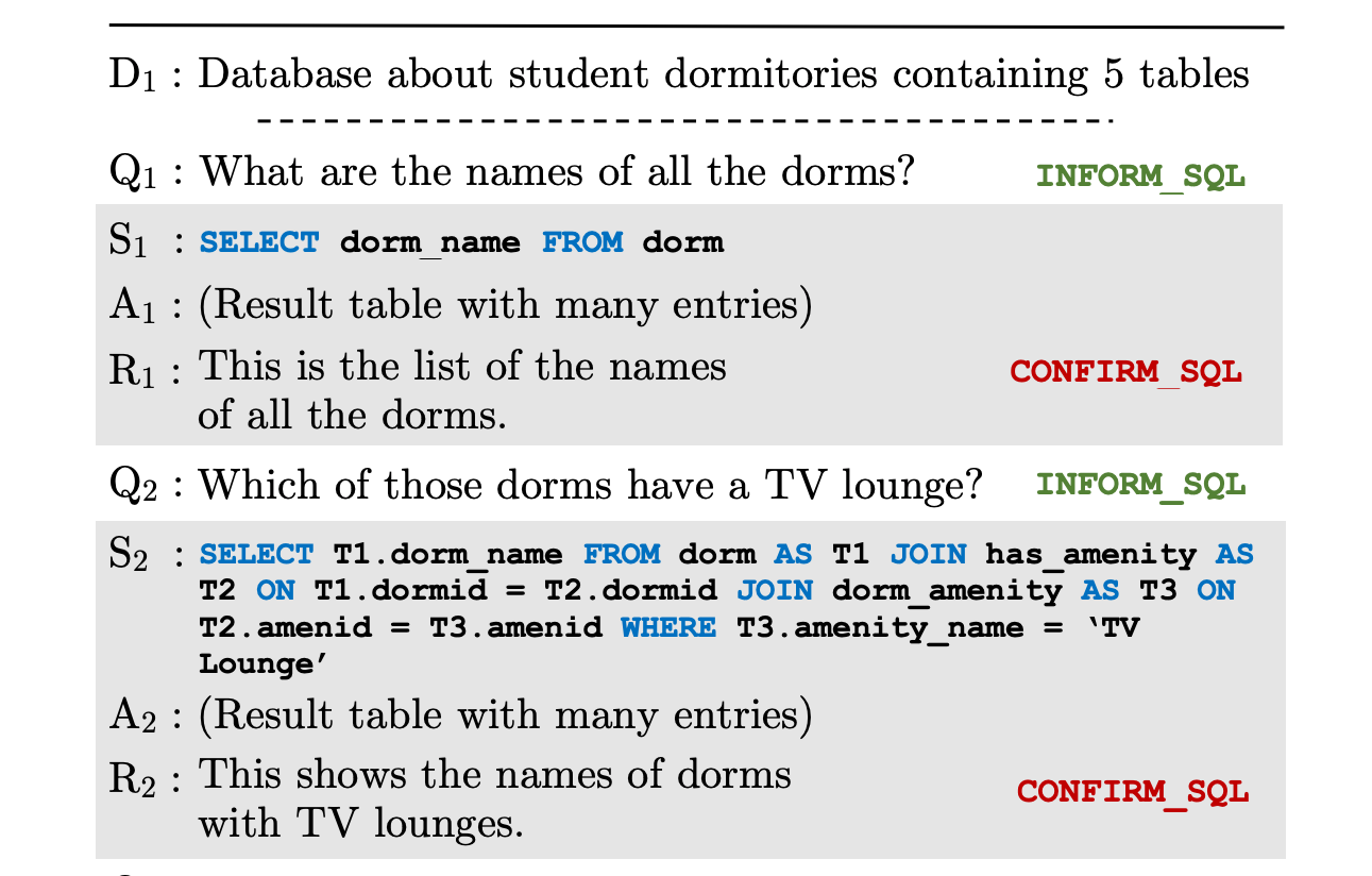 CoSQL: A Conversational Text-to-SQL Challenge Towards Cross-Domain Natural Language Interfaces to Databases